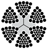 flattened rope
